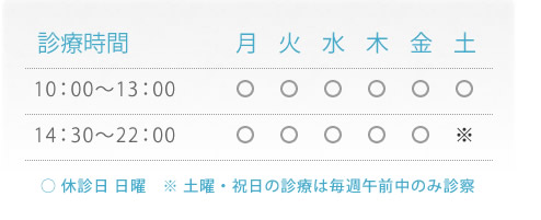 診療時間 10：00～13：00 14：30～22：00 休診日 日曜　※ 土曜・祝日の診療は毎週午前中のみ診察