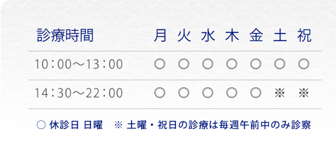 診療時間 月~金(10:00~13:00 14:30~22:00) 土祝(10:00~13:00) 休診日/日曜 ※土曜・祝日の診療は毎週午前中のみ診察